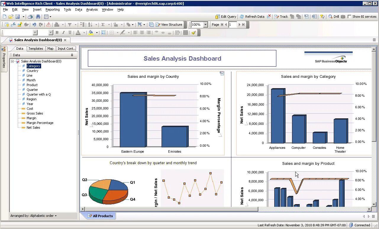 Web sap. Sap bo отчет. sap businessobjects dashboards отчет. business objects web intelligence. sap bi отчеты.
