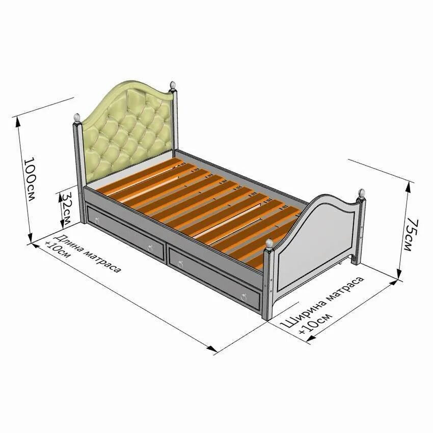 Какая длина кровати. Односпальная кровать (ширина 900 м, длина 2000 мм). Габариты 1.5 спальной кровати стандарт. Габариты кровати полуторки стандарт. Полуторка кровать Размеры стандарт ширина.