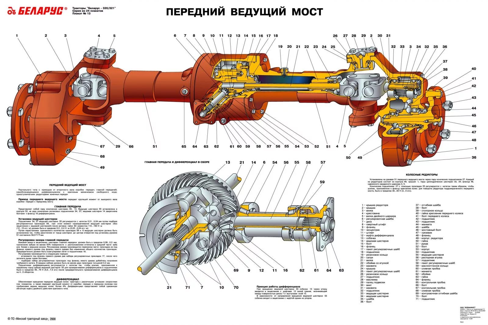 Задний мост мтз каталог