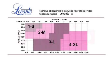 Колготки 2 3 какой размер