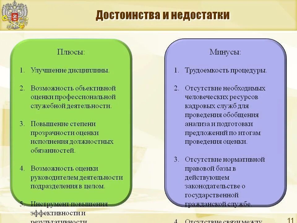 Достоинства и недостатки сотрудника. Плюсы и минусы дисциплины. личные качества плюсы и минусы. плюсы и минусы качества. минусы сотрудника в работе.