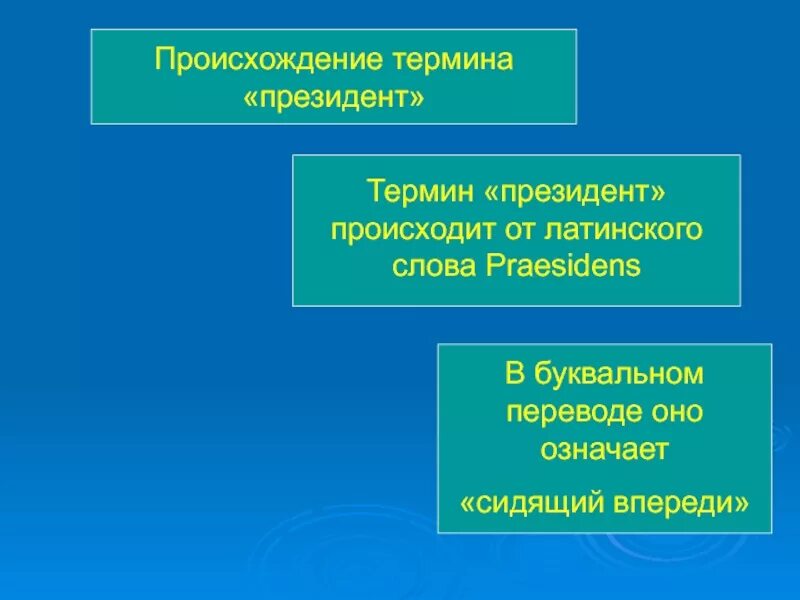 Термин происходит от латинского слова обозначающего. Президент термин. Происхождение слова президент. Определение понятия президент. Дайте определение понятию «президент?.