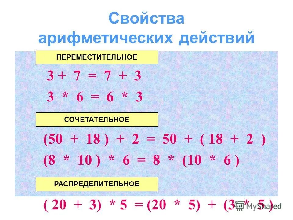 4 св ва. Свойства арифметических действий. Свойства арифметических действий в начальной школе. Использование свойств арифметических действий в вычислениях. Примеры на свойства арифметических действий 5 класс.