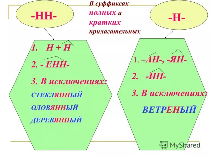 Представленный на выставке в суффиксе полного