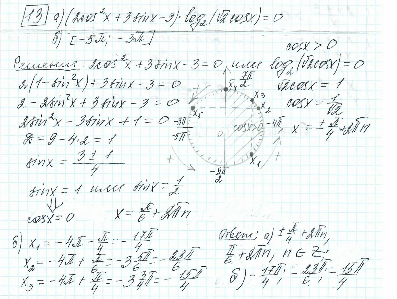 Math 100 ru егэ 2024. Вариант 13 ЕГЭ профильная математика Ященко решение. 18 Задание ЕГЭ математика профиль 2021. ЕГЭ по математике 2021 профиль задания. Ященко 36 вариант решение заданий ЕГЭ.