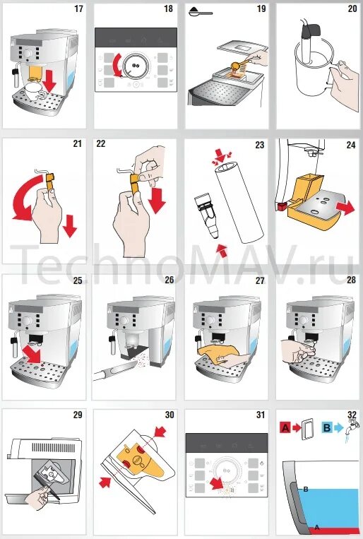 Delonghi очистка от накипи инструкция. Delonghi magnifica s значок. Значки в кофемашине Delonghi magnifica s. Индикаторы на панели кофемашины Делонги. Индикаторы кофемашины Delonghi magnifica.
