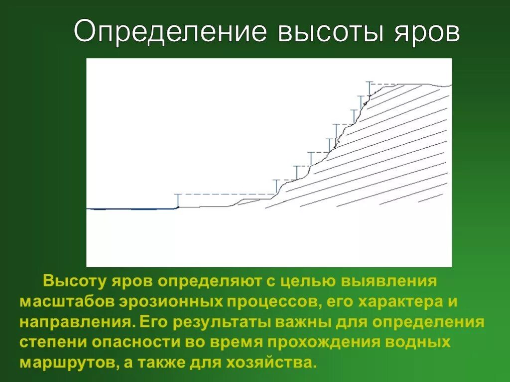 Цели и задачи ценообразования. В целях определения размера расчетного резерва в связи. Определение масштаба 6 класс математика. Масштаб презентация. Цель определение масштаба.