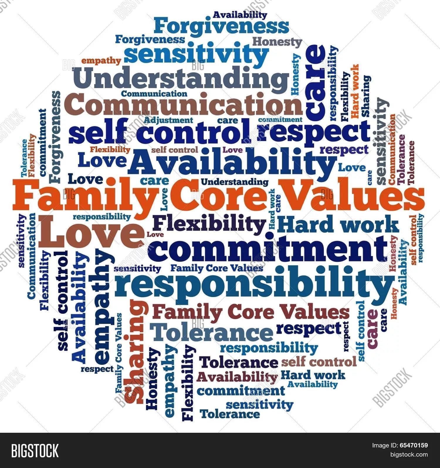 Values topic. The Family values. Family values topic. Family values ppt. Family Core.