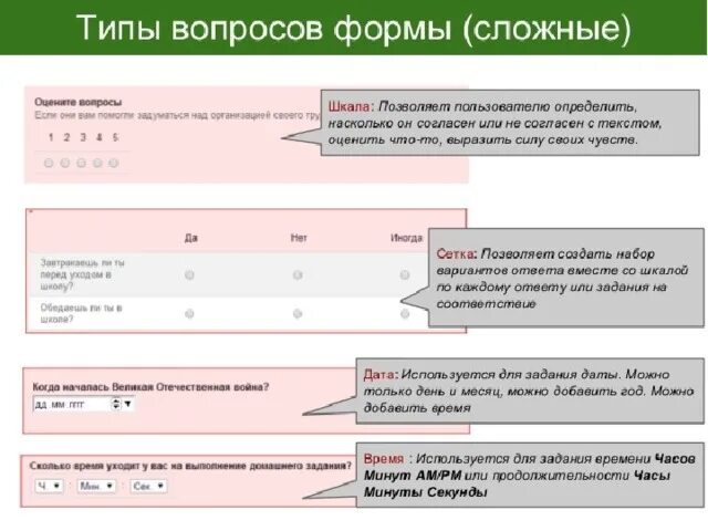 Вопрос формы читать. Типы вопросов в гугл форме. Типы вопросов в тестировании. Типы вопросов в тесте. Вопрос шкала.