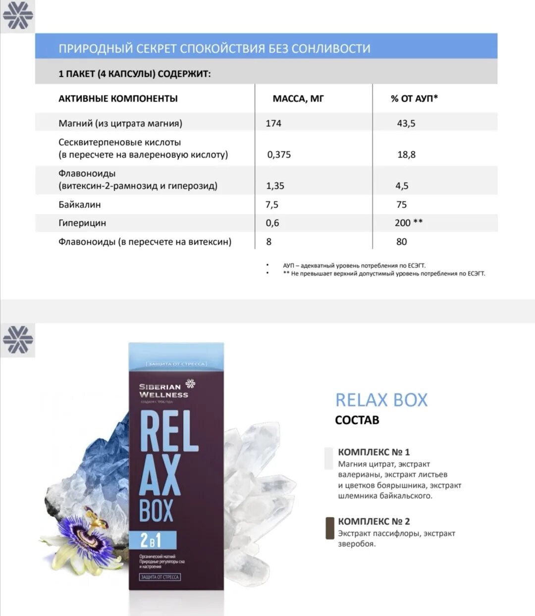 Релакс Box Сибирское здоровье. Relax Box Siberian Wellness. Box Сибирское Зд. Магний, релакс бокс Сибирское здоровье.