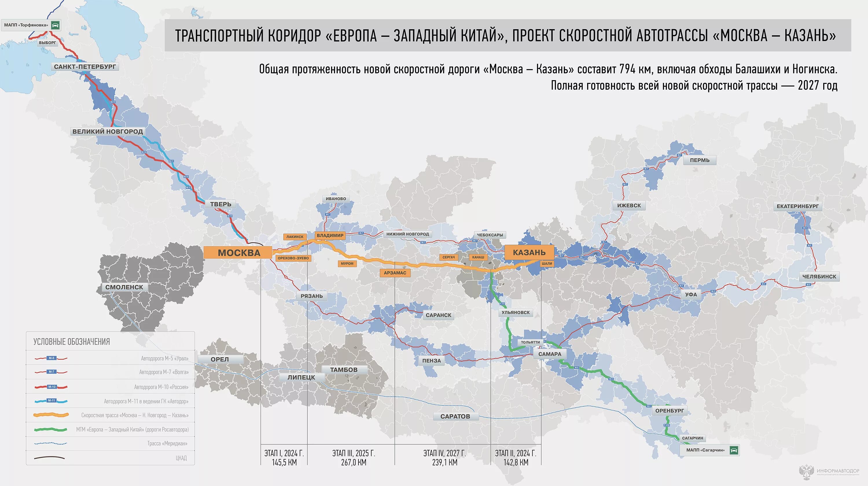 Погода в россии 2024. Схема трассы м12 Москва-Казань. Трассы м-12 Москва - Казань - Екатеринбург. Схема дороги м12 Москва Казань. Трасса м12 Москва Казань схема.