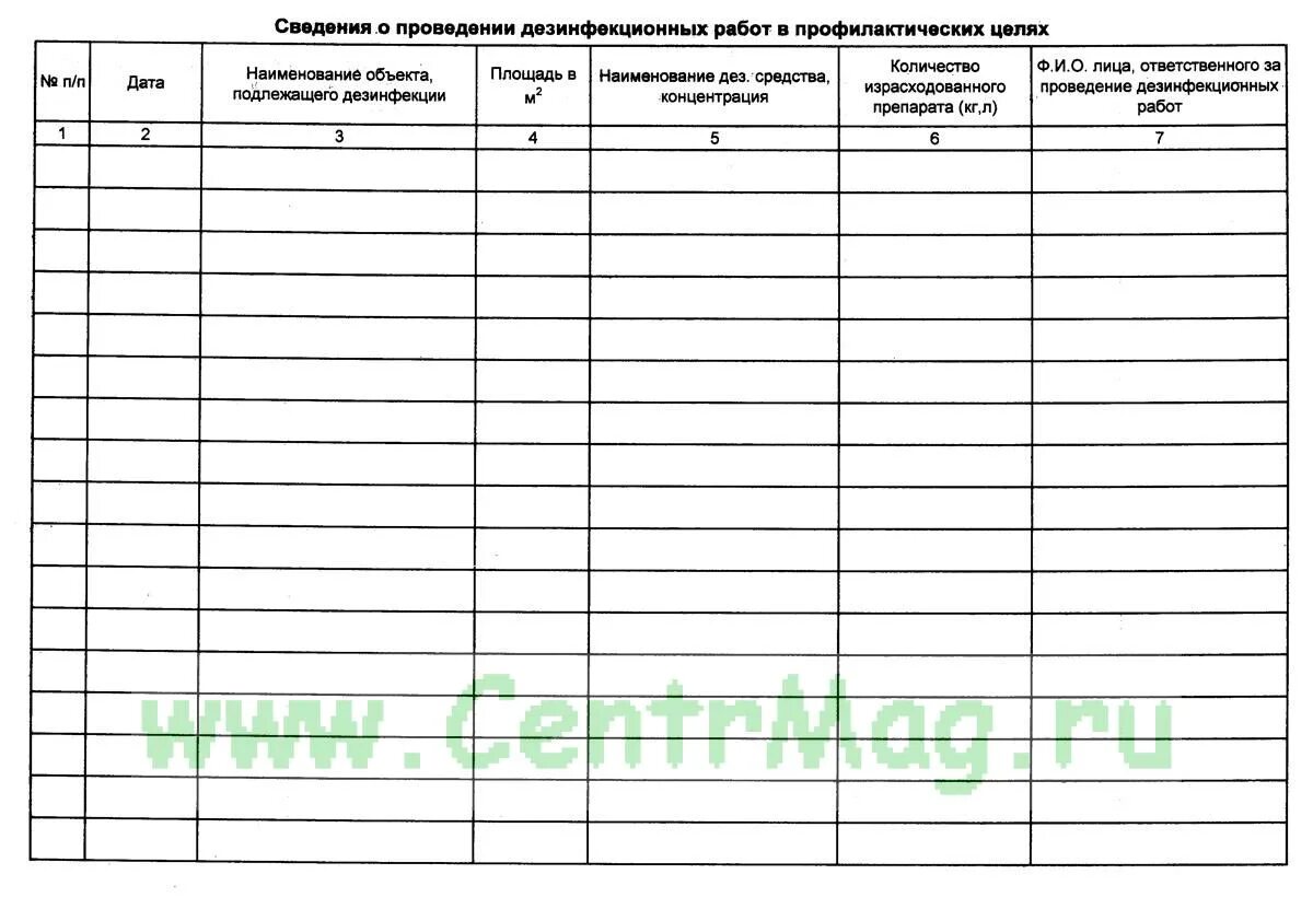 журнал для проведения профилактических работ. проведение дезинфекционных работ в профилактических целях. журнал по проведению очистки и дезинфекции систем вентиляции. таблица санитарной обработки помещений. журнал проведения дезинфицирующих работ в профилактических целях.