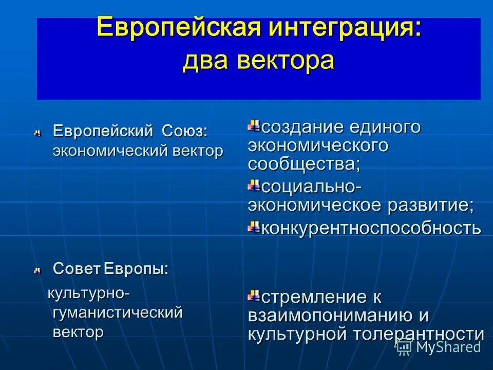 Интегрирующая политика