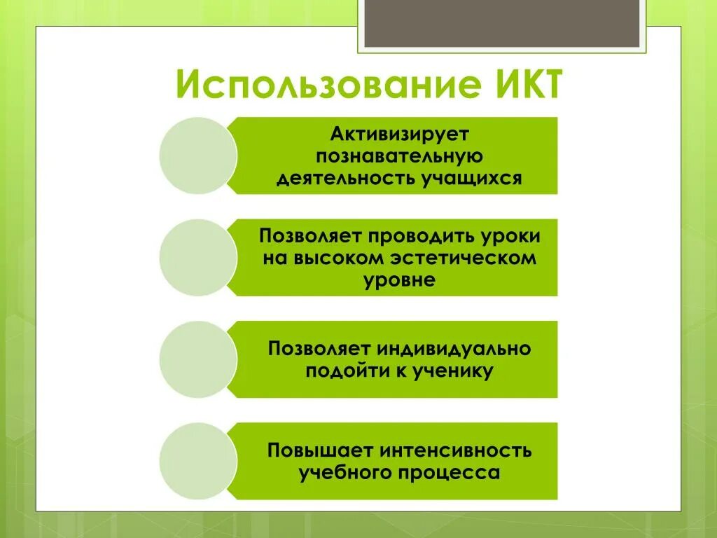 Навыки использования икт. Икт на уроках английского. урок с использованием икт английский. икт технологии на уроках английского языка. уроки иностранного икт.