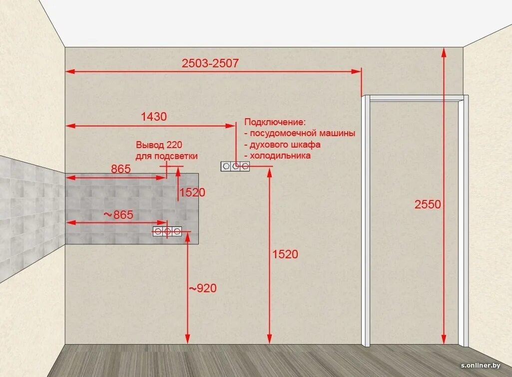 Розетки расстояние. Вывод кабеля для подсветки кухни высота. Высота размещения розеток от пола. Высота размещения розеток. Расположение розеток от пола.