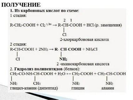 Из уксусной кислоты получить аминоуксусную кислоту
