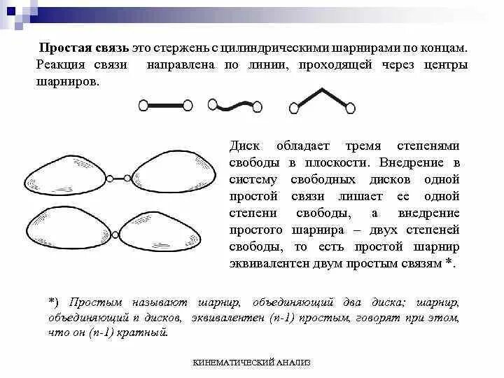 Простые связи это. Сложная структура сети фейстеля. Простые связи это. Кратность ковалентной связи. Кратность ковалентной связи.