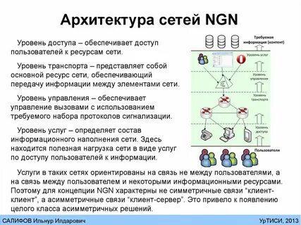 Следующая сеть
