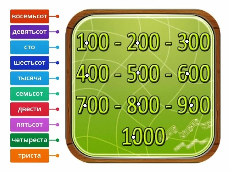 1 10 от 200. Трафарет для копилки с цифрами. Цифры для копилки от 100 до 1000. Числа до 1000 для копилки. Напечатать цифры для копилки.