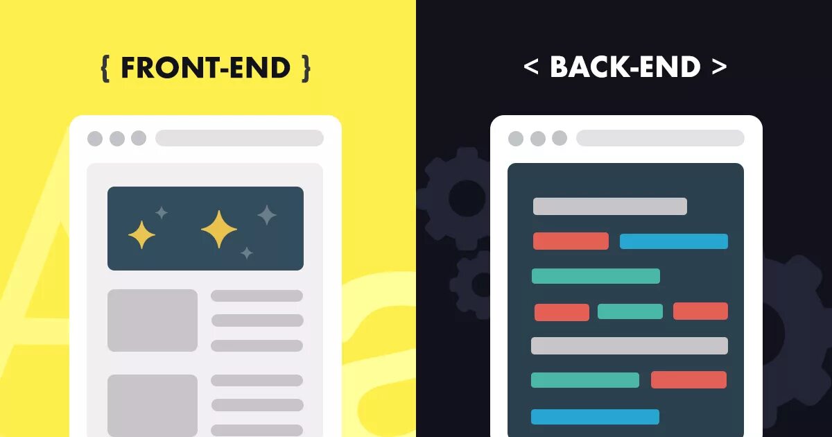 Https frontend rshb pro. Что такое frontend и backend разработка. Frontend и backend разработчики. Back end разработка что это. Фронт бэк Разработчик.