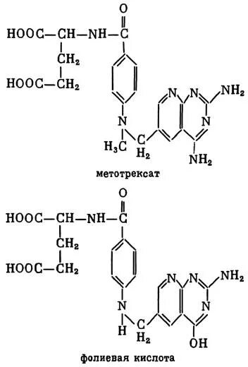 Схема приема метотрексата и фолиевой кислоты. Метотрексат. Метотрексат схема приема с фолиевой кислотой. Аметоптерин формула.
