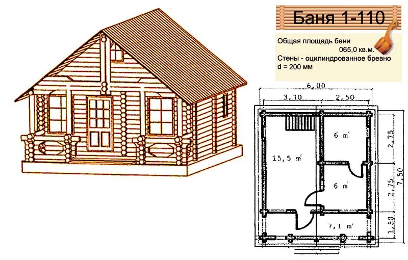 Проект Баня-10 - Антанта