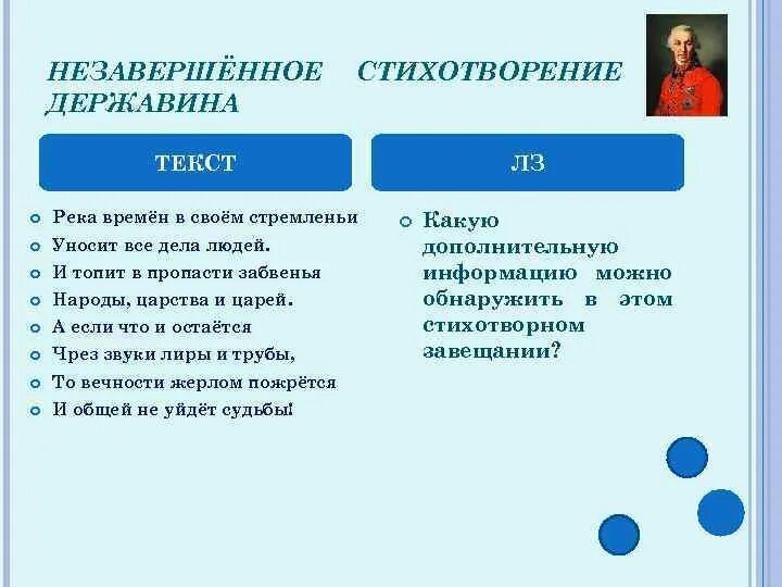 Река анализ слова