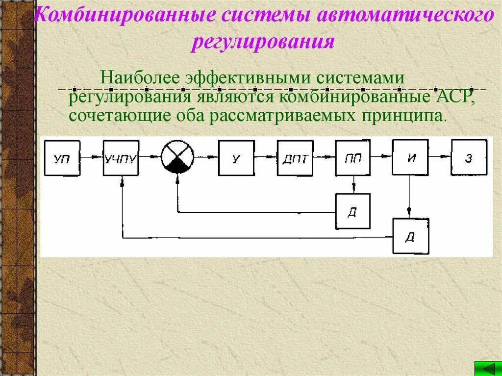 Система автоматического регулирования. Системы автоматического управления и регулирования. Системы автоматического регулирования название. Система автоматического регулирования схема. Элементы системы автоматического управления