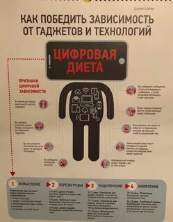 Зависимость от технологий