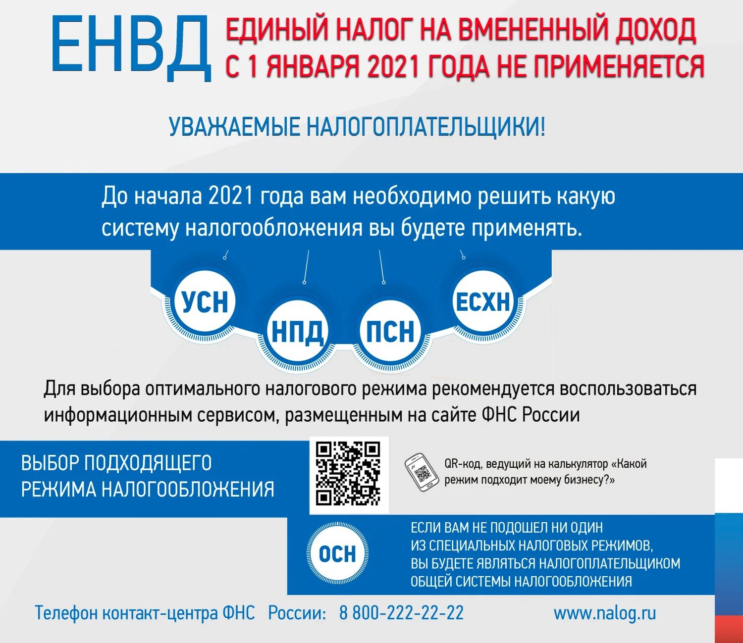 Система налогообложения в РФ. Выбор системы налогообложения. Налоги на ИП В 2021 году. Изменение налогообложения. Единый налоговый сайт