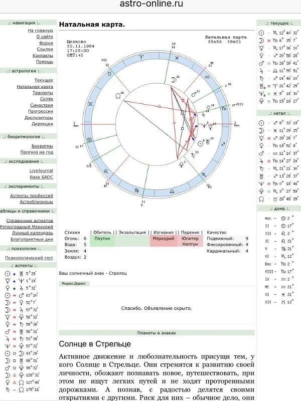Расшифровка символов знаков в натальной карте. Интернет астро. Интернет астро. Astro online натальная карта бесплатно. Астро-онлайн натальная карта.