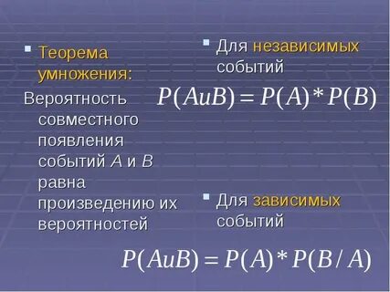 Зависимые произведения