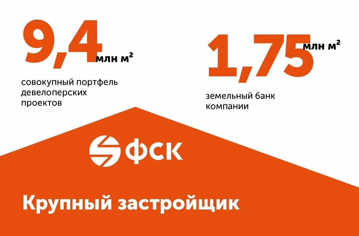 Фск строительная компания. Фск застройщик сайт. Фск застройщик. Фск застройщик сайт. Фск застройщик логотип.