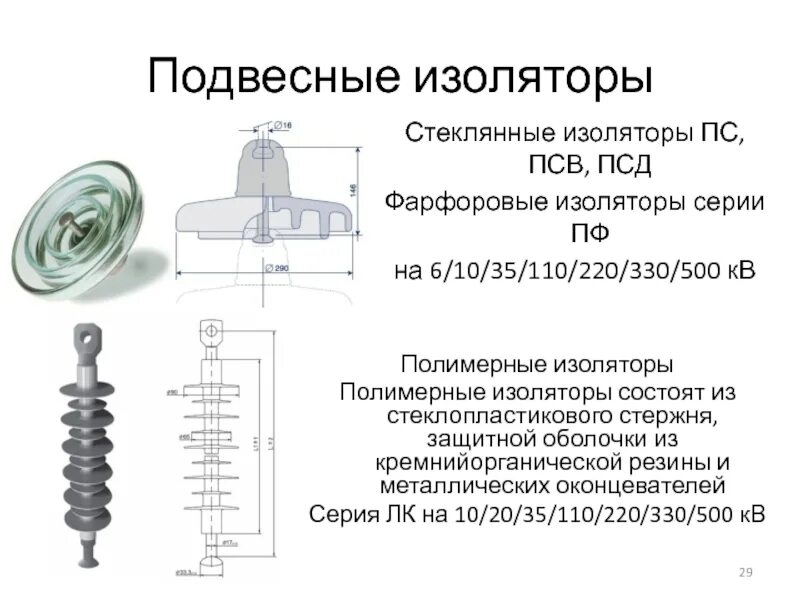 Из чего состоит изолятор. Изолятор подвесной пс 70е электрофарфор. изолятор подвесной пс-70е состоит. стеклянный изолятор 110 кв. изолятор стеклянный пс-70е.