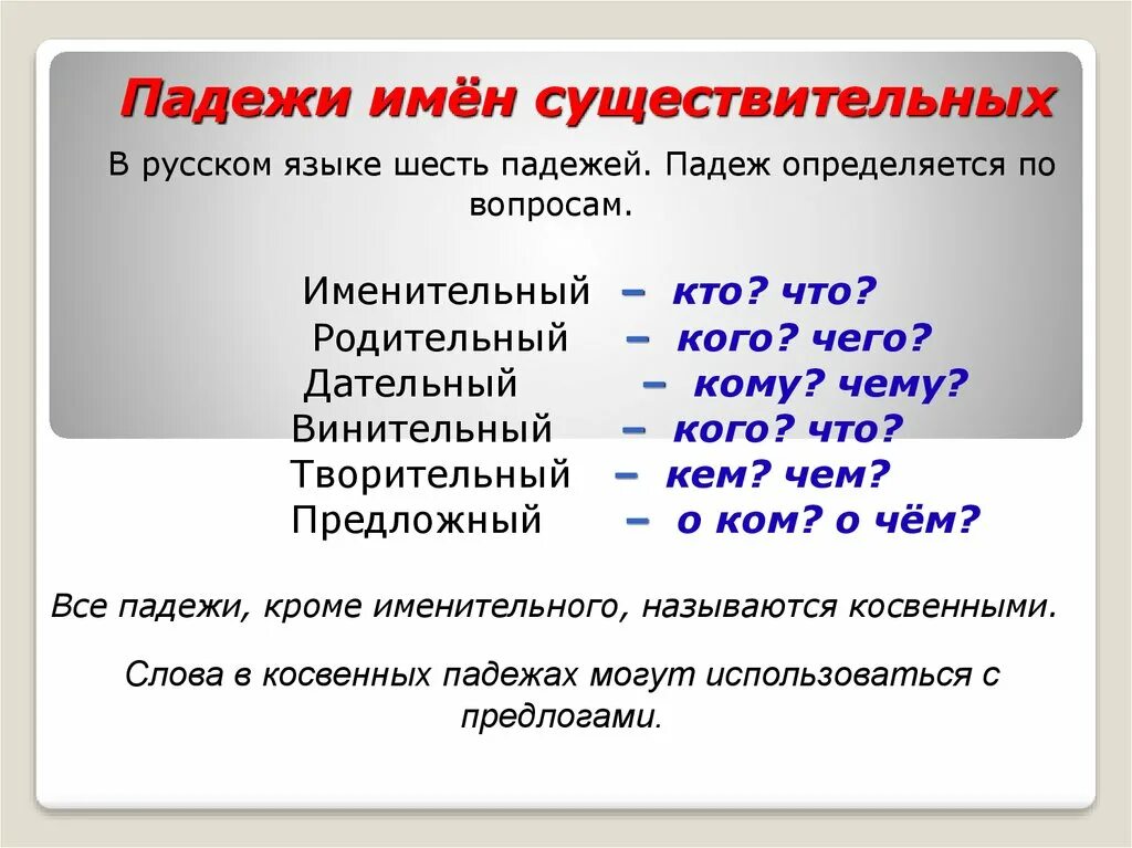 Косвенные падежи 4 класс русский. Падежи имен существительных. Формы имен существительных. Падежи имени существительного. Начальная форма имен существительных.