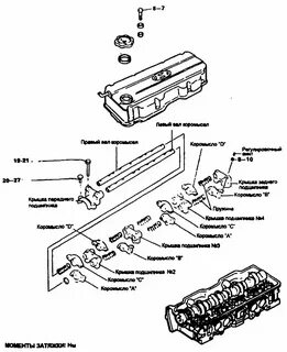 Моменты затяжки хендай ix35
