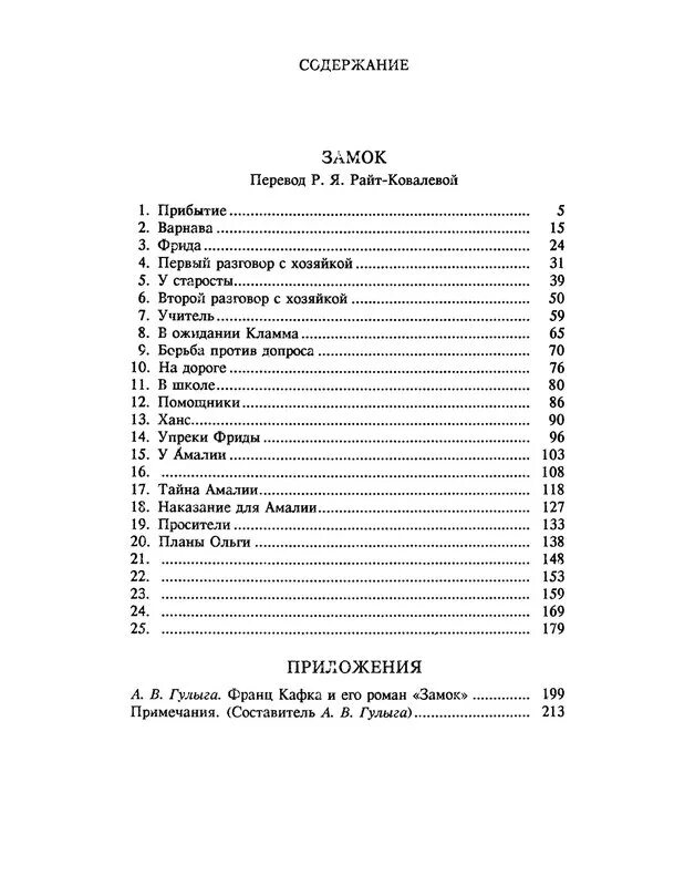 Кафка замок содержание. Кафка замок оглавление. кафка превращение оглавление.