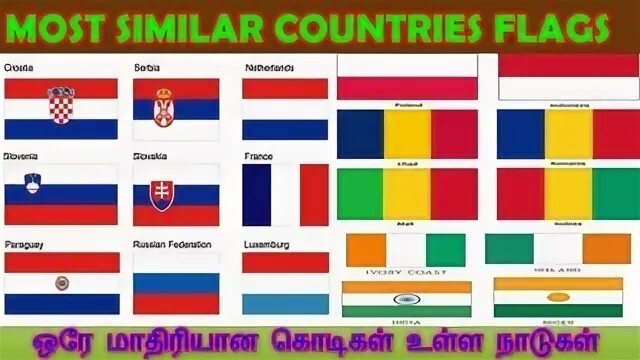 Тамильский флаг. Индонезия и Монако одинаковые флаги. Similar Flags. Флаги Монако и Индонезии разница. Similar countries