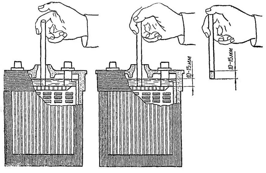 Уровень автомобильного аккумулятора. Аккумулятор 6ст75 уровень электролита. Уровень жидкости в аккумуляторе автомобиля на 60 ампер. Уровень электролита в АКБ 6ст-90. Уровень электролита в аккумуляторе 6ст-190.