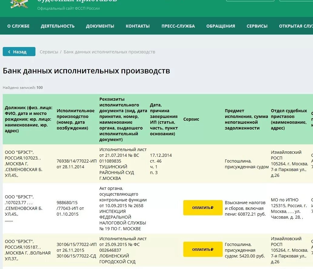 Задолженность по ИД что это. Предмет исполнения, сумма непогашенной задолженности. Задолженность по ИД расшифровка. Номер ИД приставы что это.