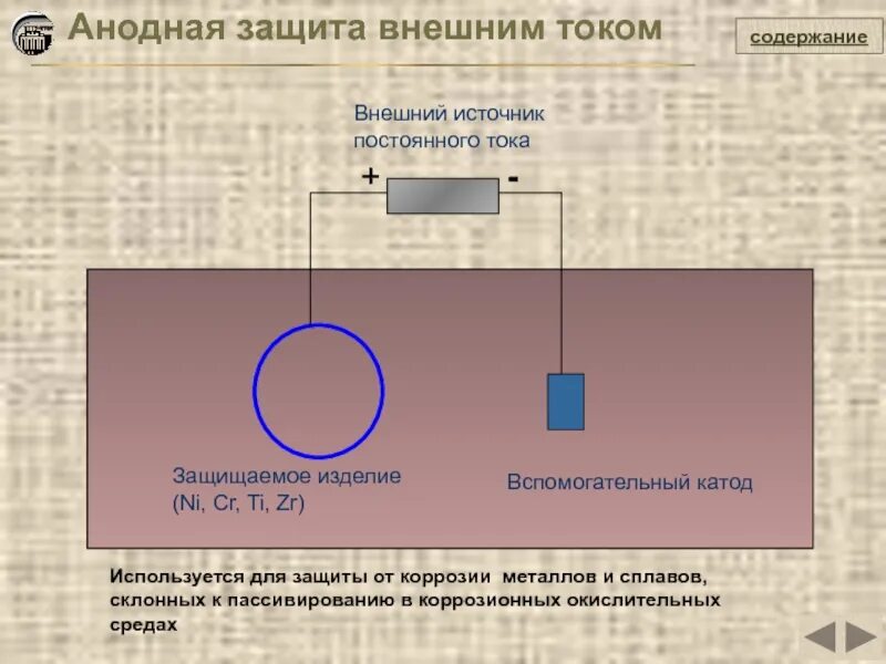 Электрическая защита от коррозии. Анодная протекторная защита. Протекторная и анодная защита от коррозии. Анодная защита трубопроводов. Схема анодной защиты трубопровода.