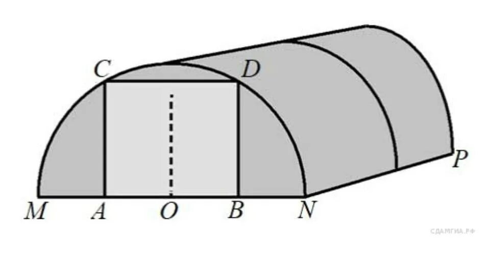 5 задание теплицы. Теплицы ОГЭ. Математика теплицы. Решение теплиц ОГЭ. ОГЭ математика теплица.