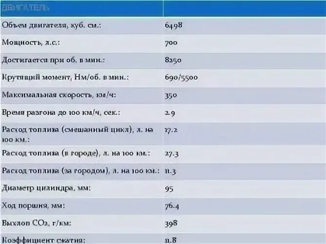 Рабочий объем двигателя куб см