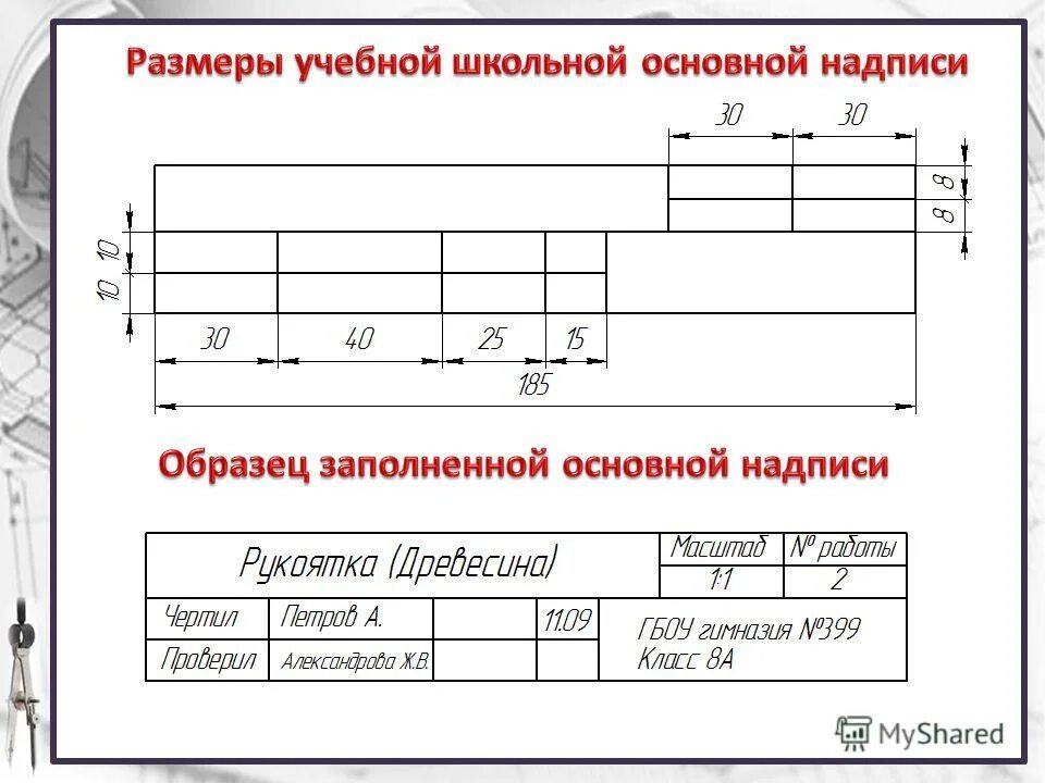 основная рамка черчение. основная надпись чертежа. чертеж с основной надписью. 104-2006 форма 2. учебная основная надпись чертежа а4.