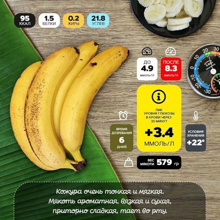 Банан гликемический. Гликемическая нагрузка банана. Гликемический индекс банана. Гликемический индекс кабачка. Сколько клетчатки в банане