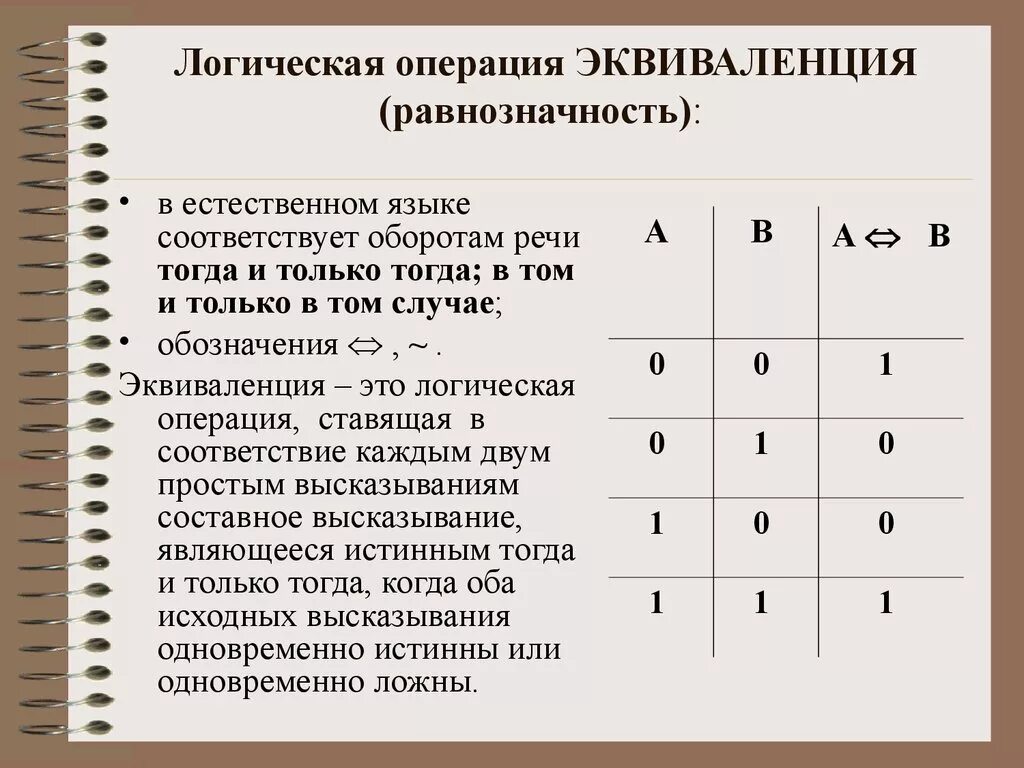 Эквивалентность обозначение. Логическая операция эквиваленция. Логическая операция “эквивалентность” (равнозначность. Импликация и эквиваленция. Логическая операция равнозначность.