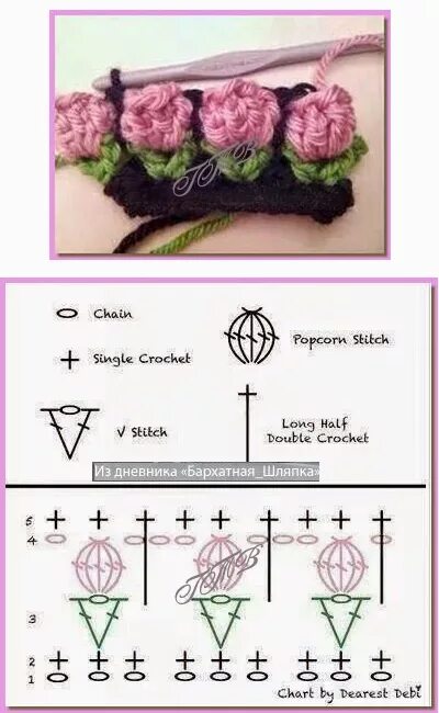 Вязаные салфетки тюльпаны крючком. Вязаные тюльпаны крючком схемы с описанием. Вязаные тюльпаны крючком схемы с описанием. Связать орхидею крючком схема и описание. Схема вязания тюльпана крючком.