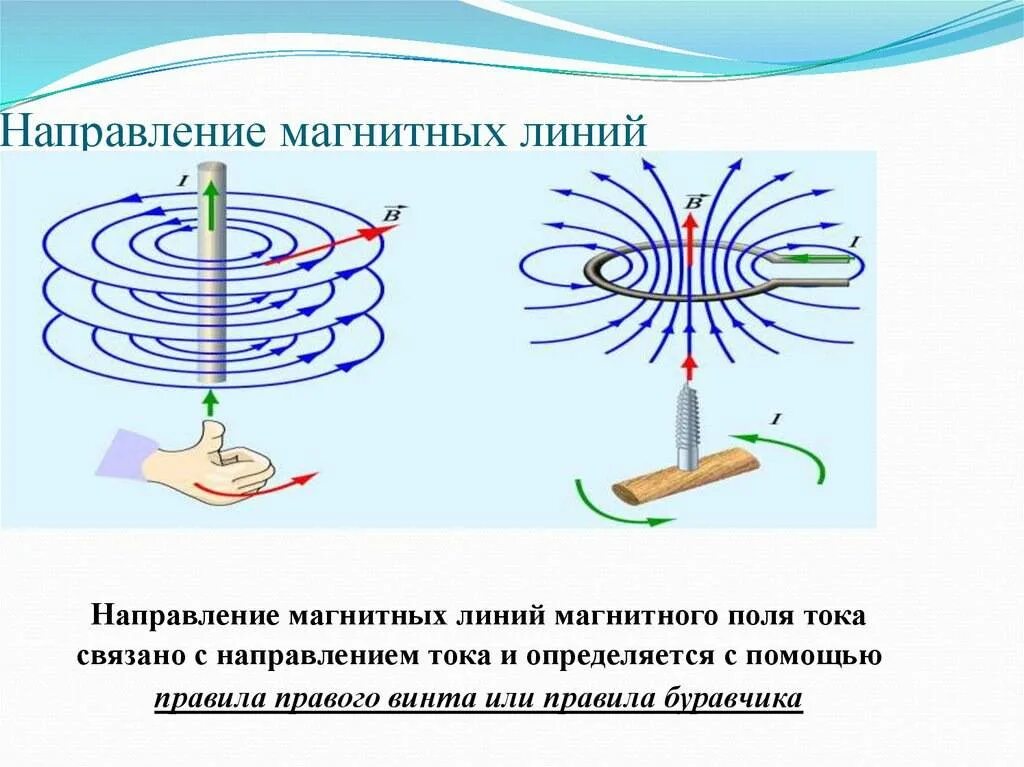 Каким образом можно усилить магнитное поле