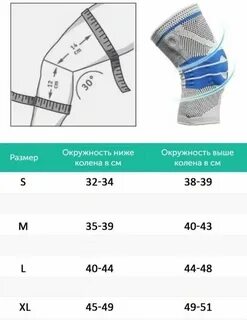 Размер защиты колена