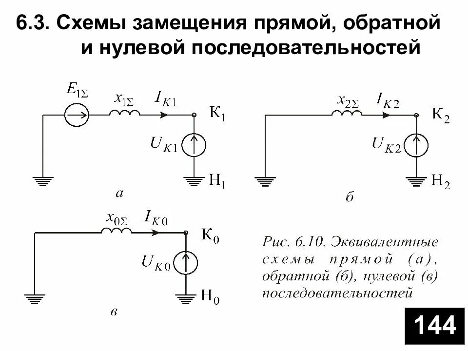 Сопротивление нулевой последовательности. Схема замещения нулевой последовательности. Расчетная схема нулевой последовательности. Токовая защита нулевой последовательности схема. Схема замещения автоматического выключателя.